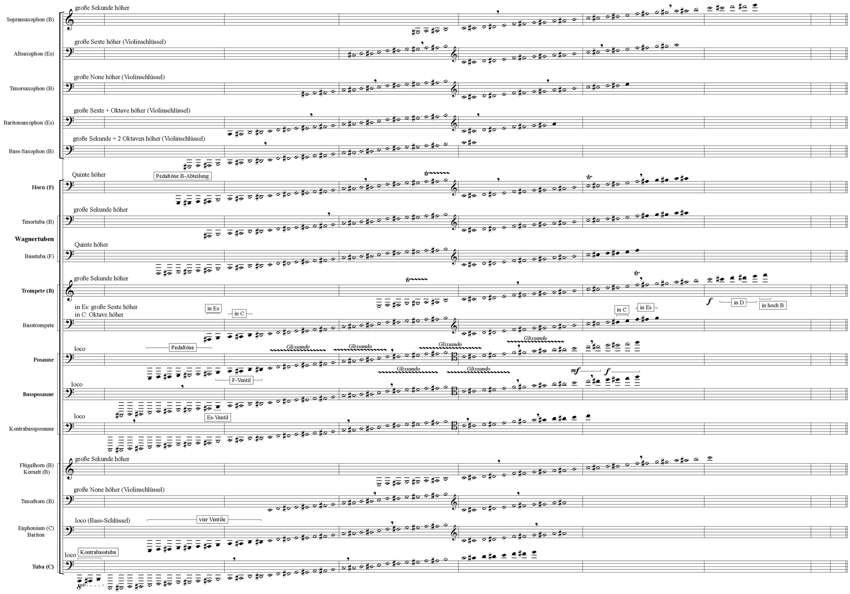 Tonumfänge der Blechblasinstrumente und Saxophone