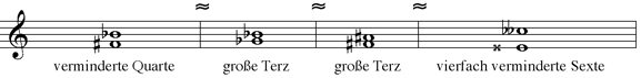 enharmonische Intervalle