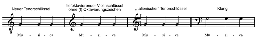 verschiedene mögliche Schlüssel für Tenor