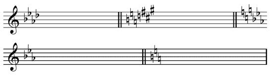 Notation von Tonartwechseln