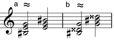 Dur-Dreiklang enharmonisch