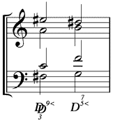 großer verminderter Septakkord als verkürzter übermäßiger Doppeldominantnonakkord