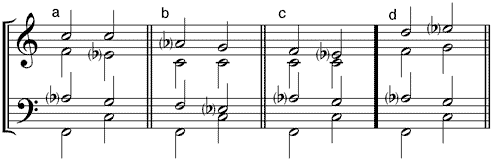 plagaler Ganzschluss (a) vollkommen – (b, c) unvollkommen – (d) mit Subdominantquintsextakkord
