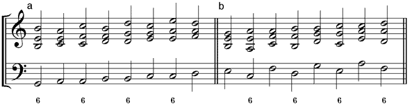 Umstellungsvarianten der steigende Quartschrittsequenz (a) 65-Variante – (b) 56-Variante