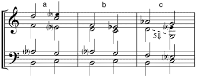 verkürzter Dominantnonakkord mit Terzbass und Auflösung (a) Quintlage - (b) Septlage - (c) Nonlage