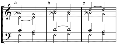 Subdominantquintsextakkord Verbindung mit Dominante (a) Terzlage - (b) Quintlage - (c) Sextlage