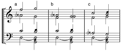 Septakkord der 2.Stufe in Verbindung mit Dominante (a) Terzlage - (b) Quintlage - (c) Septlage