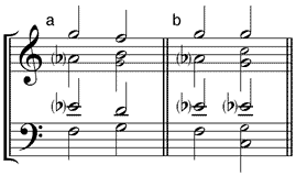 Subdominantnonakkorde in Verbindung mit (a) Dominante – (b) Tonika