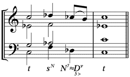 neapolitanischer Septakkord im kadenziellen Umfeld