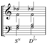dursubdominantischer Sextakkord mit neapolitanischer Sexte