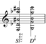 Subdominantischer Sextakkord mit disalterierter Terz und disalterierter Sexte