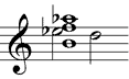 kleiner verminderter Septakkord (enharmonisch)
