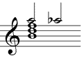 kleiner verminderter Septakkord