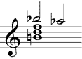 großer verminderter Septakkord (enharmonisch)