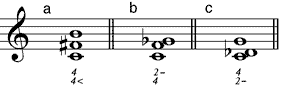 Tritonus-Quart-Dreiklang (a) Grundstellung – (b) 1. Umstellung – (c) 2. Umstellung